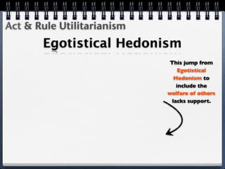 Act & Rule Utilitarianism
       Egotistical Hedonism
                             This jump from
                                Egotistical
                              Hedonism to
                               include the
                            welfare of others
                             lacks support.
 
