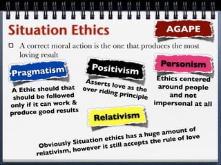 Situation Ethics                                      AGAPE
   A correct moral action is the one that produces the most
   loving result
                            Positivism              Personism
Pragmatism
                          Asserts                   Ethics centered
                                   love as          around people
A Ethic should that      over rid
                                  ing prin
                                            the
 should be followed                        ciple        and not
on ly if it can work &                             impersonal at all
p roduce good results
                             Relativism
                                                      ount of
                                            a huge am
                               ethics has s the rule of love
                     Situation
           bviously                till accept
         O              wever it s
        rela tivism, ho
 