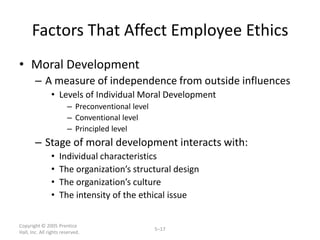 Factors That Affect Employee Ethics
• Moral Development
        – A measure of independence from outside influences
                • Levels of Individual Moral Development
                        – Preconventional level
                        – Conventional level
                        – Principled level
        – Stage of moral development interacts with:
                •   Individual characteristics
                •   The organization’s structural design
                •   The organization’s culture
                •   The intensity of the ethical issue


Copyright © 2005 Prentice
                                                  5–17
Hall, Inc. All rights reserved.
 