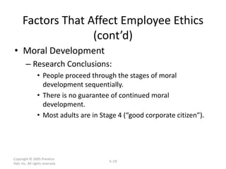 Factors That Affect Employee Ethics
                    (cont’d)
• Moral Development
        – Research Conclusions:
                 • People proceed through the stages of moral
                   development sequentially.
                 • There is no guarantee of continued moral
                   development.
                 • Most adults are in Stage 4 (“good corporate citizen”).




Copyright © 2005 Prentice
                                         5–19
Hall, Inc. All rights reserved.
 