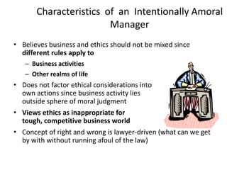 Characteristics of an Intentionally Amoral
                        Manager
• Believes business and ethics should not be mixed since
  different rules apply to
   – Business activities
   – Other realms of life
• Does not factor ethical considerations into
  own actions since business activity lies
  outside sphere of moral judgment
• Views ethics as inappropriate for
  tough, competitive business world
• Concept of right and wrong is lawyer-driven (what can we get
  by with without running afoul of the law)
 