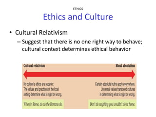 ETHICS

            Ethics and Culture
• Cultural Relativism
  – Suggest that there is no one right way to behave;
    cultural context determines ethical behavior
 