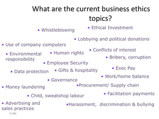 What are the current business ethics
                              topics?
                                        • Ethical Investment
               • Whistleblowing

                                 • Lobbying and political donations
• Use of company computers
                                          • Conflicts of interest
 • Environmental       • Human rights
 responsibility                                   • Bribery, corruption
                    • Employee Security
                        • Gifts & hospitality        • Exec Pay
   • Data protection
                                                • Work/home balance
                   • Governance
• Money laundering             •Procurement/ Supply chain

           • Child, sweatshop labour             • Facilitation payments

• Advertising and            •Harassment, discrimination & bullying
sales practices
   © IBE
 