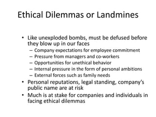 Ethical Dilemmas or Landmines

 • Like unexploded bombs, must be defused before
   they blow up in our faces
    –   Company expectations for employee commitment
    –   Pressure from managers and co-workers
    –   Opportunities for unethical behavior
    –   Internal pressure in the form of personal ambitions
    –   External forces such as family needs
 • Personal reputations, legal standing, company’s
   public name are at risk
 • Much is at stake for companies and individuals in
   facing ethical dilemmas
 
