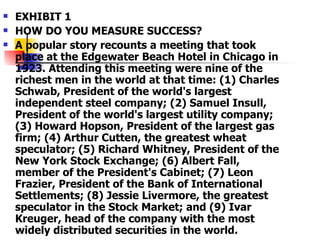 EXHIBIT 1   HOW DO YOU MEASURE SUCCESS? A popular story recounts a meeting that took place at the Edgewater Beach Hotel in Chicago in 1923. Attending this meeting were nine of the richest men in the world at that time: (1) Charles Schwab, President of the world's largest independent steel company; (2) Samuel Insull, President of the world's largest utility company; (3) Howard Hopson, President of the largest gas firm; (4) Arthur Cutten, the greatest wheat speculator; (5) Richard Whitney, President of the New York Stock Exchange; (6) Albert Fall, member of the President's Cabinet; (7) Leon Frazier, President of the Bank of International Settlements; (8) Jessie Livermore, the greatest speculator in the Stock Market; and (9) Ivar Kreuger, head of the company with the most widely distributed securities in the world.  