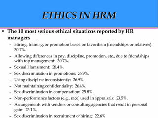 ETHICS IN HRM The 10 most serious ethical situations reported by HR managers Hiring, training, or promotion based on favoritism (friendships or relatives):  30.7%. Allowing differences in pay, discipline, promotion, etc., due to friendships with top management:  30.7%. Sexual Harassment:  28.4%. Sex discrimination in promotions:  26.9%. Using discipline inconsistently:  26.9%. Not maintaining confidentiality:  26.4%. Sex discrimination in compensation:  25.8%. Non-performance factors (e.g., race) used in appraisals:  23.5%. Arrangements with vendors or consulting agencies that result in personal gain:  23.1%. Sex discrimination in recruitment or hiring:  22.6%. 