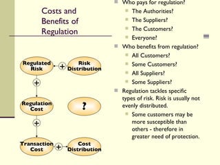 Costs and Benefits of Regulation Who pays for regulation? The Authorities? The Suppliers? The Customers? Everyone? Who benefits from regulation? All Customers? Some Customers? All Suppliers? Some Suppliers? Regulation tackles specific types of risk. Risk is usually not evenly distributed. Some customers may be more susceptible than others - therefore in greater need of protection. Transaction Cost Regulation Cost Regulated Risk Cost Distribution ? Risk Distribution + + + + 