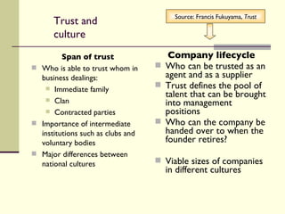 Trust and culture Span of trust Who is able to trust whom in business dealings: Immediate family Clan Contracted parties  Importance of intermediate institutions such as clubs and voluntary bodies Major differences between national cultures Company lifecycle Who can be trusted as an agent and as a supplier Trust defines the pool of talent that can be brought into management positions Who can the company be handed over to when the founder retires? Viable sizes of companies in different cultures Source: Francis Fukuyama,  Trust 