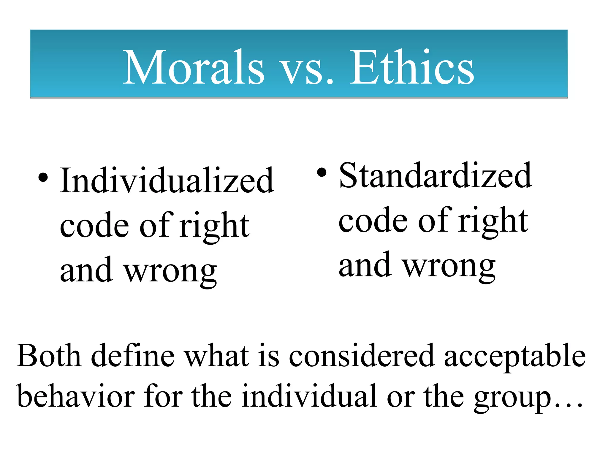 Morals vs. Ethics Individualized code of right and wrong Standardized code of right and wrong Both define what is considered acceptable behavior for the individual or the group… 