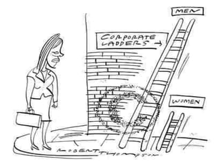 Ethics- Discrimination in workplace.