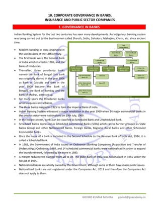 I 
ndian Bankin 
w 
was being car 
time. 
t 
• 
• 
• 
• 
• 
• 
• 
• 
• 
• 
• 
• 
• 
10. COR 
INSURANC 
ng System for 
rried out by t 
Modern b 
the last de 
The first b 
of India w 
Bank of H 
Thereafte 
namely th 
was origin 
as Bank o 
year 180 
Bengal), t 
Bank of M 
For many 
acted as q 
The three 
Indian Ba 
the privat 
In the Ind 
Scheduled 
Banks Gr 
Commerc 
Once the 
called a Sc 
In 1969, t 
Undertak 
the branc 
A merger 
SBI Act of 
Nationaliz 
Nationaliz 
does not a 
banking in Ind 
ecades of the 
banks were T 
which started 
industan. 
er, three pr 
he Bank of B 
nally started 
of Calcutta a 
09 became 
the Bank of B 
Madras, were 
y years the P 
quasi‐central 
e banks merge 
nking System 
te sector were 
ian context, b 
d Banks expre 
oup and oth 
cial Banks. 
name of a b 
cheduled Ban 
the Governm 
ings) Ordinan 
ch network, fo 
reduced the 
f 1955. 
zed banks are 
zed banks ar 
apply to them 
PORATE G 
CE AND PU 
1 
1. GOVERN 
centuries ha 
men called Sh 
the last two 
the businessm 
dia originated 
e 18th century 
he General B 
in 1786, and 
d in 
y. 
Bank 
the 
residency ba 
Bengal (this b 
in the year 1 
and then in 
the Bank 
Bombay and 
set up. 
Presidency ba 
banks. 
ed in 1925 to 
m witnessed a 
e nationalized 
banks can be 
essed as Sche 
her Nationaliz 
anks 
bank 
806 
the 
of 
the 
anks 
GOVERNAN 
UBLIC SECT 
NANCE IN B 
as seen many 
harofs, Seths, 
form the Imp 
major revol 
d on 19th July 
classified as 
eduled Comm 
zed Banks, F 
bank is includ 
nk. 
ment of India 
nce, 1969, an 
ollowed by six 
e number from 
NCE IN BAN 
TOR COMP 
BANKS 
y developmen 
Sahukars, M 
perial Bank of 
ution in the y 
y, 1969. 
Scheduled Ba 
mercial Banks 
Foreign Banks 
ed in the Sec 
NKS, 
PANIES 
nts. An indige 
Mahajans, Che 
f India. 
year 1969 wh 
enous banking 
etis, etc. since 
hen 14 major 
ank and Unsc 
s (SCBs) whic 
s, Regional R 
cond Schedu 
issued an O 
d 14 schedul 
x more in 198 
m 20 to 19. T 
e wholly owne 
e not registe 
m. 
g system 
e ancient 
commercial 
heduled Bank 
h can be furt 
Rural Banks a 
le to the Res 
banks in 
k. 
ther grouped 
and other Sc 
serve Bank of 
nking Compa 
ial banks wer 
rdinance (Ba 
ed commerc 
80. 
The State Ban 
ed by the Gov 
ered under th 
as State 
cheduled 
f India Act, 19 
anies (Acquis 
re nationalise 
nk of India w 
vernment, alt 
he Companie 
934, it is 
sition and Tra 
ed in order to 
was nationaliz 
though some 
s Act, 2013 a 
GOVIN 
ansfer of 
o expand 
ed in 1955 u 
of them have 
and therefor 
ND KUMAR M 
nder the 
e made publi 
e the Compa 
MISHRA go 
c issues. 
anies Act 
ovind@goaca 
ademy.in 
 