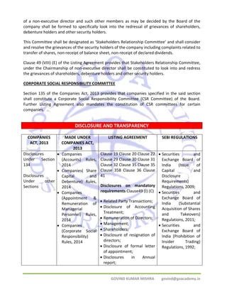 of a non‐executive director and such other members as may be decided by the Board of the 
company shall be formed to specifically look into the redressal of grievances of shareholders, 
debenture holders and other security holders. 
This Committee shall be designated as ‘Stakeholders Relationship Committee’ and shall consider 
and resolve the grievances of the security holders of the company including complaints related to 
transfer of shares, non‐receipt of balance sheet, non‐receipt of declared dividends. 
Clause 49 (VIII) (E) of the Listing Agreement provides that Stakeholders Relationship Committee, 
under the Chairmanship of non‐executive director shall be constituted to look into and redress 
the grievances of shareholders, debenture holders and other security holders. 
CORPORATE SOCIAL RESPONSIBILITY COMMITTEE 
Section 135 of the Companies Act, 2013 provides that companies specified in the said section 
shall constitute a Corporate Social Responsibility Committee (CSR Committee) of the Board. 
Further Listing Agreement also mandates the constitution of CSR committees for certain 
companies. 
DISCLOSURE AND TRANSPARENCY 
GOVIND KUMAR MISHRA govind@goacademy.in 
COMPANIES 
ACT, 2013 
MADE UNDER 
COMPANIES ACT, 
2013 
LISTING AGREEMENT SEBI REGULATIONS 
Disclosures 
Under Section 
134 
Disclosures 
Under other 
Sections 
• Companies 
(Accounts) Rules, 
2014 
• Companies( Share 
Capital and 
Debenture) Rules, 
2014 
• Companies 
(Appointment & 
Remuneration of 
Managerial 
Personnel) Rules, 
2014 
• Companies 
(Corporate Social 
Responsibility) 
Rules, 2014 
Clause 19 Clause 20 Clause 22 
Clause 29 Clause 30 Clause 31 
Clause 32 Clause 35 Clause 35 
Clause 35B Clause 36 Clause 
41 
Disclosures on mandatory 
requirements Clause49 (I) (C) 
• Related Party Transactions; 
• Disclosure of Accounting 
Treatment; 
• Remuneration of Directors; 
• Management; 
• Shareholders; 
• Disclosure of resignation of 
directors; 
• Disclosure of formal letter 
of appointment; 
• Disclosures in Annual 
report; 
• Securities and 
Exchange Board of 
India (Issue of 
Capital and 
Disclosure 
Requirements) 
Regulations, 2009; 
• Securities and 
Exchange Board of 
India (Substantial 
Acquisition of Shares 
and Takeovers) 
Regulations, 2011; 
• Securities and 
Exchange Board of 
India (Prohibition of 
Insider Trading) 
Regulations, 1992; 
 