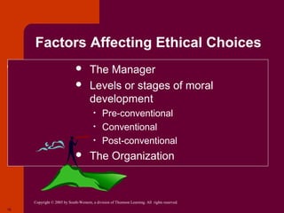 Copyright © 2005 by South-Western, a division of Thomson Learning. All rights reserved.
16
Factors Affecting Ethical Choices
 The Manager
 Levels or stages of moral
development
• Pre-conventional
• Conventional
• Post-conventional
 The Organization
 