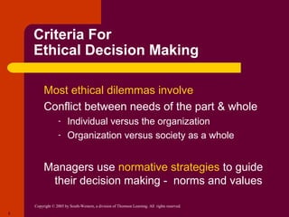 Copyright © 2005 by South-Western, a division of Thomson Learning. All rights reserved.
6
Criteria For
Ethical Decision Making
Most ethical dilemmas involve
Conflict between needs of the part & whole
- Individual versus the organization
- Organization versus society as a whole
Managers use normative strategies to guide
their decision making - norms and values
 