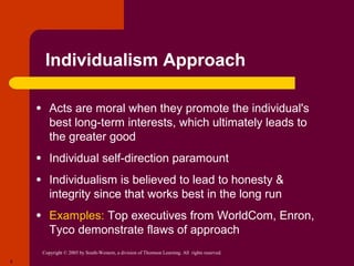 Copyright © 2005 by South-Western, a division of Thomson Learning. All rights reserved.
9
Individualism Approach
● Acts are moral when they promote the individual's
best long-term interests, which ultimately leads to
the greater good
● Individual self-direction paramount
● Individualism is believed to lead to honesty &
integrity since that works best in the long run
● Examples: Top executives from WorldCom, Enron,
Tyco demonstrate flaws of approach
 