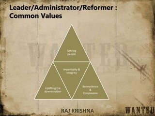 Leader/Administrator/Reformer :
Common Values
Serving
people
Uplifting the
downtrodden
Impartiality &
integrity
Benevolence
&
Compassion
RAJ KRISHNA
 
