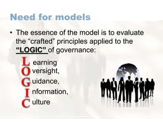 Need for models
• The essence of the model is to evaluate
the “crafted” principles applied to the
“LOGIC” of governance:
versight,
uidance,
nformation,
ulture
earning
 