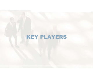 KEY PLAYERS
 