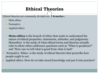Ethics.pptx
