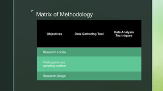 z
Matrix of Methodology
Objectives Data Gathering Tool
Data Analysis
Techniques
Research Locale
Participants and
sampling method
Research Design
 