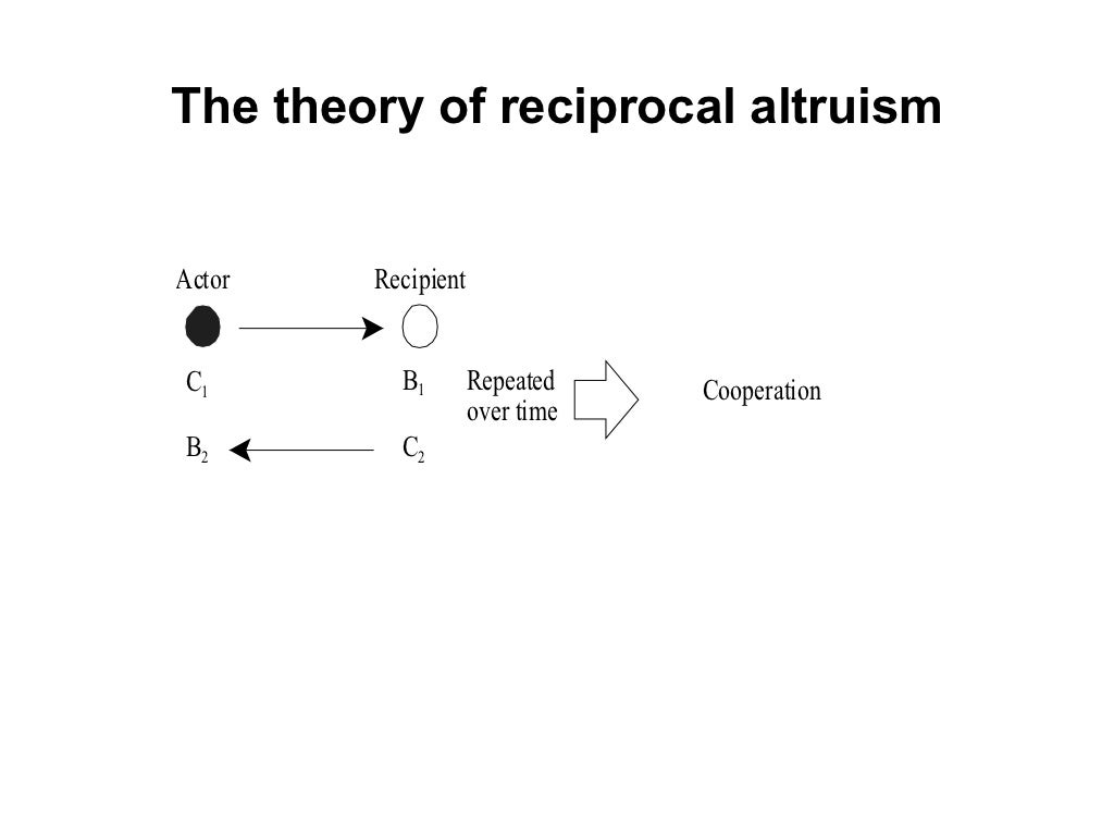 The theory of reciprocal altruism