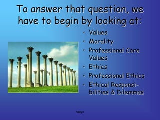 naeyc
To answer that question, we
have to begin by looking at:
• Values
• Morality
• Professional Core
Values
• Ethics
• Professional Ethics
• Ethical Responsi-
bilities & Dilemmas
 