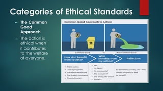 ethics-lesson-1-ppt-have-a-great-day.pdf