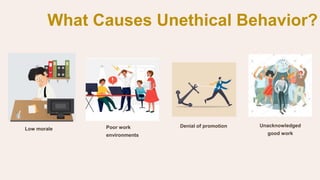 What Causes Unethical Behavior?
Low morale Poor work
environments
Denial of promotion Unacknowledged
good work
 