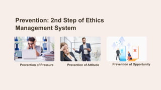 Prevention: 2nd Step of Ethics
Management System
Prevention of Pressure Prevention of Attitude Prevention of Opportunity
 