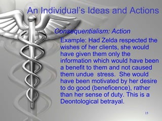 An Individual’s Ideas and Actions
Consequentialism: Action
Example: Had Zelda respected the
wishes of her clients, she would
have given them only the
information which would have been
a benefit to them and not caused
them undue stress. She would
have been motivated by her desire
to do good (beneficence), rather
than her sense of duty. This is a
Deontological betrayal.
15
 