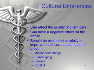 Cultural Differences
• Can effect the quality of client care
• Can have a negative effect on the
family
• Should be evaluated carefully to
improve healthcare outcomes and
prevent:
– Misunderstandings
– Stereotyping
– Barriers
– Conflict 28
 