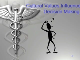 Cultural Values Influence
Decision Making
53
 