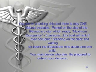 You are on a sinking ship and there is only ONE
lifeboat available. Posted on the side of the
lifeboat is a sign which reads, “Maximum
Occupancy” - 8 persons…this boat will sink if
over occupied.” Standing on the deck and
waiting
on board the lifeboat are nine adults and one
child.
You must decide who dies. Be prepared to
defend your decision.
55
 