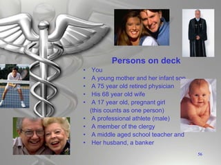 Persons on deck
• You
• A young mother and her infant son
• A 75 year old retired physician
• His 68 year old wife
• A 17 year old, pregnant girl
(this counts as one person)
• A professional athlete (male)
• A member of the clergy
• A middle aged school teacher and
• Her husband, a banker
56
 