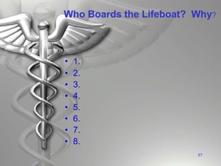 Who Boards the Lifeboat? Why?
• 1.
• 2.
• 3.
• 4.
• 5.
• 6.
• 7.
• 8.
57
 