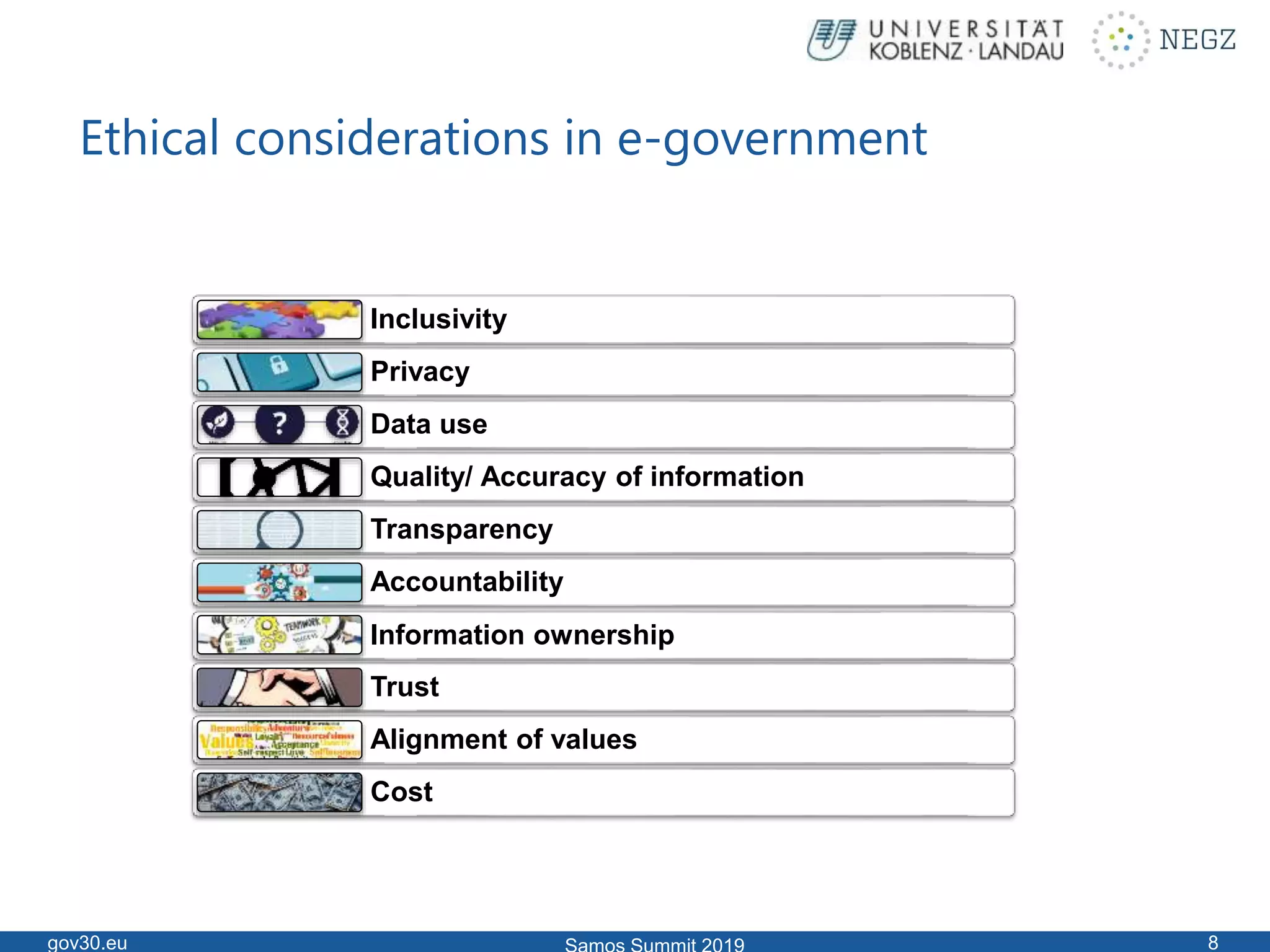Ethical considerations in e-government
gov30.eu 8
Inclusivity
Privacy
Data use
Quality/ Accuracy of information
Transparency
Accountability
Information ownership
Trust
Alignment of values
Cost
 