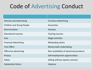 Code of Advertising Conduct
Animals and Advertising Furniture Advertising
Children and Young People Guarantee
Discrimination Honesty
Educational courses Training courses
Fear Illegal activities
Financial Advertising Misleading claims
Free Offers Money-back undertaking
Offensive advertising Non-availability of advertised products
Privacy Self-employment opportunities
Safety Selling without express consent
Substantial Claims Violence
 
