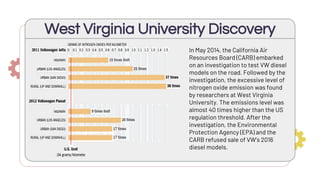 West Virginia University Discovery
In May 2014, the California Air
Resources Board (CARB) embarked
on an investigation to test VW diesel
models on the road. Followed by the
investigation, the excessive level of
nitrogen oxide emission was found
by researchers at West Virginia
University. The emissions level was
almost 40 times higher than the US
regulation threshold. After the
investigation, the Environmental
Protection Agency (EPA) and the
CARB refused sale of VW’s 2016
diesel models.
 