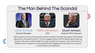 The Man Behind The Scandal
VW’s response to the crisis was led by Oliver Schmidt. Schmidt was aware of the defeat
device but continued to hide it. This act suggests within VW the defeat device was not
viewed in the same unethical light as it was outside the company. The continuation of
blatant lying-in response to the scandal further suggests the cultivation of a culture
in which lying is not abnormal.
General Manager
Oliver Schmidt
CEO
Martin Winterkorn
Head of VW’s Engineer
Stuart Johnson
 