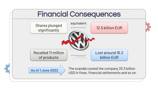Financial Consequences
Shares plunged
significantly
12.5 billion EUR
equivalent
Recalled 11 million
of products
Lost around 16.2
billion EUR
The scandal costed the company 33.3 billion
USD in fines, financial settlements and so on.
 