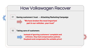 How Volkswagen Recover
Saving customers’ trust → Attacking Marketing Campaign
“We have broken the most important
part in our vehicles: your trust”
Taking care of customers
Instead of ignoring customers’ complaint and
criticism, they had compensation policies
(buyback and compensate the suitable price)
01
02
 