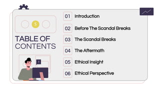 TABLE OF
CONTENTS
Introduction
01
Before The Scandal Breaks
02
The Scandal Breaks
03
The Aftermath
04
Ethical Insight
05
Ethical Perspective
06
$
 