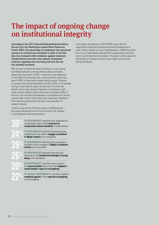 According to the 2011 biennial National Business Ethics
Survey from the Washington-based Ethics Resource
Center (ERC), the percentage of employees who perceived
pressure to compromise standards in order to do their
jobs has increased while retaliation against employee
whistle blowers has also risen sharply. Employees’
cynicism regarding the tone being set from the top
has similarly increased.
ERC surveys consistently show that there’s a very strong
correlation between a strong ethical culture and lower
observed misconduct. In 2011, misconduct was observed
in only 29% of companies with a strong ethical culture but
seen in 90% of those with a weak ethical culture. Pressure
to compromise ethical standards was felt in 33% of companies
having a weak ethical culture versus only 7% where the
ethical culture was strong. Employees in companies with
weak cultures failed to report observed misconduct 48% of
the time, but only 6% of employees in companies with strong
cultures didn’t report misconduct they observed. Retaliation
after reporting misconduct was also more prevalent in
weaker cultures.
A 2012 survey by the UK Ethics Centre of 500 financial
services professional across the US and the UK resulted
in some likewise alarming statistics:
30% of respondents said that their organisation’s
compensation plan created pressure to
compromise ethical standards or break the law
24% of respondents said that financial services
professionals may need to engage in unethical
or illegal conduct to be successful
39% of respondents said that their competitors
are likely to have engaged in illegal or unethical
activity to be successful
26% of respondents indicated that they had
observed or had firsthand knowledge of wrong
doing in the workplace
20% of respondents said they were unsure or
had serious doubts about how their employers
would handle a report of wrongdoing
22% of female respondents said they would be
retaliated against if they reported wrongdoing
in the workplace
In Australia, according to a 2010 KPMG report 51% of
respondents said they experienced unethical behaviour at
work, while a similar survey of professionals in 2009 found that
one in four respondents believed their organisations could do
more to promote ethical standards. The same number reported
that profits or funding concerns had a higher priority than
ethical standards.
The impact of ongoing change
on institutional integrity
  Why BUSINESS Ethics Matter to Your Bottom Line10 
 