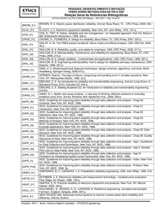 PESQUISA, DESENVOLVIMENTO E INOVAÇÃO
 EThICS                                    TEMAS SOBRE METODOLOGIA DE PDI & GSP
ENGINEERING
                                       Relação Geral de Referências Bibliográficas
                          <EThICS 039.B01.02_PDI & GSP_Ref Bibliog> - 29/10/2011- Pág. 15 de 22

               BROWN, R. E. Electric power distribution reliability. 2nd ed. Boca Raton, FL: CRC Press, 2009. 453
[BROW_01]
               p.
[CLUL_01]      CLULEY, J. C. Electronic equipment reliability. New York, NY: John Wiley, 1974. 161 p.
               COX, S.; TAIT, R. Safety, reliability and risk management - an integrated approach. 2nd. Ed. Woburn,
[COX_01]
               MA: Butterworth-Heinemann, 1998. 325 p.
[CROE_01]      CROWE, D.; FEINBERG, A. Design for reliability. Boca Raton, FL: CRC Press, 2001. 220 p.
               DAILAY, K. W. The FMEA pocket handbook: failure mode and effects analysis. USA: DW Pub, 2004.
[DAIL_01]
               40 p.
[DHIL_01]      DHILLON, B. S. Reliability, quality, and safety for engineers. USA: CRC Press, 2005. 217 p.
               DHILLON, B. S. Maintainability, maintenance, and reliability for engineering. Boca Raton, FL: CRC
[DHIL_02]
               Press, 2006. 214 p.
[DHIL_03]      DHILLON, B. S. Design reliability - fundamentals and applications. USA: CRC Press, 1999. 397 p.
               DHILLON, B. S. Engineering maintainability: how to design for reliability and easy maintenance. USA:
[DHIL_04]
               Elsevier, 1999. 257 p.
               DING, S. X. Model-based fault diagnosis techniques: design schemes, algorithms, and tools. Berlin
[DING_01]
               Heidelberg: Springer-Verlag, 2008.473 p.
               DÖRNER, Dietrich. The logic of failure: recognizing and avoiding error in complex situations. New
[DORN_01]
               York, NY: Metropolitan Books, 1996. 22 p.
               EBELING, C. E. An introduction to reliability and maintainability engineering. 2nd ed. Long Grove, IL:
[EBEL_01]
               Waveland Press, 2010. Includes CD. 544 p.
               EBELING, C. E. Ebeling Studente CD. An introduction to reliability and maintainability engineering,
[EBEL_02]
               2nd Ed.
               GANO, D. L. Apollo root cause analysis - a new way of thinking: effective solutions to everyday
[GANO_01]
               problems every time. 3rd ed. Richland, WA: Apollonian Pub., 2008. 206 p.
               AICE. Guidelines for improving plant reliability through data collection and analysis - Chap 00:
[GIPR_00]
               Contents. New York, NY: AICE, 1998.
               AICE. Guidelines for improving plant reliability through data collection and analysis - Chap 01:
[GIPR_01]
               Introduction. New York, NY: AICE, 1998.
               AICE. Guidelines for improving plant reliability through data collection and analysis - Chap 02:
[GIPR_02]
               Definitions. New York, NY: AICE, 1998.
               AICE. Guidelines for improving plant reliability through data collection and analysis - Chap 03:
[GIPR_03]
               Methods of Analysis. New York, NY: AICE, 1998.
               AICE. Guidelines for improving plant reliability through data collection and analysis - Chap 04:
[GIPR_04]
               Example Applications. New York, NY: AICE, 1998.
               AICE. Guidelines for improving plant reliability through data collection and analysis - Chap 05: Data
[GIPR_05]
               Structure. New York, NY: AICE, 1998.
               AICE. Guidelines for improving plant reliability through data collection and analysis - Chap 06: Quality
[GIPR_06]
               Assurance of Data. New York, NY: AICE, 1998.
               AICE. Guidelines for improving plant reliability through data collection and analysis - App I: Guidelines
[GIPR_A1]
               for Data Collection and Submission. New York, NY: AICE, 1998.
               AICE. Guidelines for improving plant reliability through data collection and analysis - App II: Sample
[GIPR_A2]
               Pick Lists for Data Fields. New York, NY: AICE, 1998.
               AICE. Guidelines for improving plant reliability through data collection and analysis - App III:
[GIPR_A3]
               Procedure for Developing System-Level Taxonomies. New York, NY: AICE, 1998.
               AICE. Guidelines for improving plant reliability through data collection and analysis - Index. New York,
[GIPR_In]
               NY: AICE, 1998.
               AICE. Guidelines for improving plant reliability through data collection and analysis - Preface. New
[GIPR_Pref]
               York, NY: AICE, 1998. 5p.
               GNEDENKO, B. V.; USHAKOV, I. A. Probabilistic reliability engineering. USA: John Wiley, 1995. 518
[GNED_01]
               p.
               HEYNMAN, J. S. Electronics reliability and measurement technology - nondestructive evaluation.
[HEYN_01]
               Park Ridge, NJ: Noyes, 1988. 140 p.
               HNATEK, E. R. Practical reliability of electronic equipment and products. New York, NY: Marcel
[HNAT_01]
               Dekker, 2003. 440 p.
               HOLLNAGEL, E.; WOODS, D. D.; LAVESON, N. Resilience engineering: concepts and precepts.
[HOLL_01]
               Farnham, England: Ashgate, 2006. 397 p.
               IAEA-TECDOC-952: Advanced control systems to improve nuclear power plant reliability and
[IAEA_01]
               efficiency. Vienna, Austria:

Outubro- 2011 - Autor: Antonio Sallum Librelato – EThICS Engineering
 