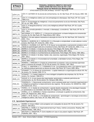 PESQUISA, DESENVOLVIMENTO E INOVAÇÃO
 EThICS                                   TEMAS SOBRE METODOLOGIA DE PDI & GSP
ENGINEERING
                                      Relação Geral de Referências Bibliográficas
                          <EThICS 039.B01.02_PDI & GSP_Ref Bibliog> - 29/10/2011- Pág. 9 de 22


              LÉVY, P.; AUTHIER, M. As árvores de conhecimentos. 2a. Ed. São Paulo, SP: Ed. Escuta, 2000. 188
[LÉVY_01]
              p.
              LÉVY, P.; A inteligência coletiva: por uma antropologia do ciberespaço. São Paulo, SP: Ed. Loyola,
[LÉVY_02]
              1998.212 p.
              LÉVY, P. As tecnologias da inteligência: o futuro do pensamento na era da informática. São Paulo,
[LÉVY_03]
              SP: Ed. 34, 1993. 203 p.
              LÉVY, P. A ideografia dinâmica: rumo a uma inteligência artificial? São Paulo, SP: Ed. Loyola,
[LÉVY_04]
              1998.228 p.
              LÉVY, P. A conexão planetária: o mercado, o ciberespaço, a consciência. São Paulo, SP: Ed. 34,
[LÉVY_05]
              2001. 189 p.
              MATURANA, H. R.; VARELA, F. J. A árvore do conhecimento: as bases biológicas da compreensão
[MATU_01]
              humana. 6a. Ed. São Paulo, SP: Palas Athena, 2007. 283 p.
              MORIN, E. Os sete saberes necessários à educação do futuro. 8a. Ed. São Paulo, SO: Cortez Ed.,
[MORI_01]
              2003. 118 p.
              MORIN, E.; ALMEIDA, M. C.; CARVALHO, E. A. Educação e complexidade: os sete saberes e outros
[MORI_02]
              ensaios. São Paulo, SP: Cortez Ed., 2002. 102 p.
              MORIN, E.; CIURANA, E=R.; MOTTA, R. M. Educar na era planetária: o pensamento complexo como
[MORI_03]
              método de aprendizagem pelo erro e incerteza humana. São Paulo, SP: Cortez Ed., 2003. 111 p.
[MORI_04]     MORIN, E. O método 1. A natureza da natureza. Porto Alegre, RS: Sulina, 2002. 479 p.
[MORI_05]     MORIN, E. O método 2. A vida da vida. Porto Alegre, RS: Sulina, 2001. 528 p.
[MORI_06]     MORIN, E. O método 3. O conhecimento do conhecimento. Porto Alegre, RS: Sulina, 1999. 288 p.
              MORIN, E. O método 4. As idéias: habitat, vida, costumes, organização. Porto Alegre, RS: Sulina,
[MORI_07]
              2001. 320 p.
              MORIN, E. O método 5. A humanidade da humanidade: a identidade humana. Porto Alegre, RS:
[MORI_08]
              Sulina, 2002. 312 p.
              NONAKA, I.; TAKEUSHI, H. Criação do conhecimento na empresa: como as empresas japonesas
[NONA_01]
              geram a dinâmica da inovação. 2a. Ed. Rio de Janeiro, RJ: Campus, 1997. 358 p.
              O´DELL, C.; GRAYSON Jr, C. J.; ESSAIDES, N. Ah...se soubéssemos antes o que sabemos agora:
[ODEL_01]
              as melhores práticas gerenciais ao alcance de todos. São Paulo, SP: Futura, 2000. 280 p.
              STEWART, T. A. A riqueza do conhecimento - o capital intelectual e a organização do século XXI. Rio
[STEW_01]
              de Janeiro, RJ: Campus, 2002. 517 p.
              STEWART. T. A. Capital intelectual: a nova vantagem competitiva das empresas. 8a. Ed. Rio de
[STEW_01]
              Janeiro, RJ: Campus, 1998.237 p.
              SVELBY, K. E. A nova riqueza das organizações: gerenciando e avaliando patrimônios de
[SVEL_01]
              conhecimento. 4a. Ed. Rio de Janeiro, RJ: Campus,1998. 260 p.
              TEIXEIRA Fo., J. Gerenciando conhecimento: como a empresa pode usar a memória organizacional e
[TEIX_01]     a inteligência competitiva no desenvolvimento dos negócios. Rio de Janeiro, RJ: SENAC Ed., 2000.
              Acompanha CD. 191 p.
              TERRA, J. C. C. Gestão do conhecimento: o grande desafio empresarial. Uma abordagem baseada
[TERR_01]
              no aprendizado e na criatividade. São Paulo, SP: Negócio Ed., 2000. 283 p.
              TERRA, J. C. C.; GORDON, C. Portais corporativos: a revolução na gestão do conhecimento. São
[TERR_02]
              Paulo, SP: Negócio Ed., 2002. 453 p.
              ZABOT. J. B. M.; SILVA, L. C. M. Gestão do conhecimento - aprendizagem e tecnologia construindo a
[ZABO_01]
              inteligência coletiva. São Paulo, SP: Ed. Atlas, 2002.142 p.

2.10. Aprendizado Organizacional
              ADAMS, S. O futuro Dilbert: como prosperar com a estupidez do século XXI. Rio de Janeiro, RJ:
[ADAM_01]
              Ediouro, 1997.255 p.
              ARGYRIS, C.; SCÖN, D. A. Organizational learning II: theory, method, and practice. Reading, MA:
[ARGY_01]
              Addison-Wesley, 1996. 305 p.
              BALFOUR, A.; HINGSTON, P. Como trabalhar em casa no seu próprio negócio. São Paulo, SP:
[BALF_01]
              Publifolha, 2001. 192 p.

Outubro- 2011 - Autor: Antonio Sallum Librelato – EThICS Engineering
 