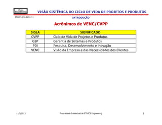 VISÃO SISTÊMICA DO CICLO DE VIDA DE PROJETOS E PRODUTOS
EThICS
ENGINEERING
EThICS 039.BC01.11 INTRODUÇÃO
Acrônimos de VENC/CVPP
SIGLA SIGNIFICADO
CVPP Ciclo de Vida de Projetos e Produtos
GSP Garantia de Sistemas e Produtos
PDI Pesquisa, Desenvolvimento e Inovação
VENC Visão da Empresa e das Necessidades dos Clientes
11/5/2013 Propriedade Intelectual de EThICS Engineering 3
 