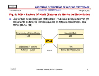 EThICS
ENGINEERING                              CONCEITOS E PRINCÍPIOS DE LCC E DE EFETIVIDADE
EThICS 039.BC02.08                           CONCEITOS DE EFETIVIDADE                                       Ref.: [BLAN_01]

Fig. 4: FOM - Factors Of Merit (Fatores de Mérito de Efetividade)
     São formas de medidas de efetividade (MOE) que procuram levar em
     conta tanto os fatores técnicos quanto os fatores econômicos, tais
     como: [BLAN_01]


              Desempenho x Disponibilidade                                                Suportabilidade
                           LCC                                                                 LCC


                                                          FOM

                 Capacidade do Sistema                                                          LCC
                     Retornos - Custos                      07/05/11                Espaço de Infraestrutura




  6/4/2013                                Propriedade Intelectual de EThICS Engineering                                32
 