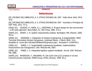 EThICS
ENGINEERING                        CONCEITOS E PRINCÍPIOS DE LCC E DE EFETIVIDADE
EThICS 039.BC02.08                                 APÊNDICES


                                              Referências
[EE_039.BG01.06] LIBRELATO, A. S. EThICS 039.BG01.06: GSP - Visão Geral. Abril, 2012.
30 p.
[EE_039.BG02.00] LIBRELATO, A. S. EThICS 039.BG02.00: GSP - Conceitos e Princípios de
GSP. Maio, 2011. 57 p.
[GIUD_01] GIUDICE, F.; ROSA, G. L.; RISITANO, A. Product design for the environment
- a life cycle approach. Boca Raton, FL: CRC Press, 2006. 471 p.
[GRAD_01]            GRADY, J. O. System requirements analysis. Burlington, MA: Elsevier, 2006.
455 p.
[GROS_01]      GROSSON, J. Integration of Systems Engineering & Supportability. NDIA
Technical Information Division Symposium, Lockheed Martin, 3 March 2005. 15 p.
Available at <www.dtic.mil/ndia/2005techinfo/grosson.ppt>. Accessed in 12/04/2011.
[JONE_01]   JONES, J. V. Supportability engineering handbook: implementation,
measurement and management. USA: McGraw-Hill, 2007.
[JONE_02]            JONES, J. V. Integrated logistics support handbook. 3rd ed. USA: McGraw-
Hill, 2006.
[KAWA_01] KAWAUCHI, Y.; RAUSAND, M. Life Cycle Cost (LCC) analysis in oil and
chemical process industries. RAMS Group, NTNU, Norway. 1999. 82 p.


  6/4/2013                           Propriedade Intelectual de EThICS Engineering           57
 