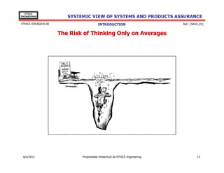EThICS
ENGINEERING

EThICS 039.BG01E.09

SYSTEMIC VIEW OF SYSTEMS AND PRODUCTS ASSURANCE
INTRODUCTION

Ref.: [SAVA_01]

The Risk of Thinking Only on Averages

30/11/2013

Propriedade Intelectual de EThICS Engineering

13

 