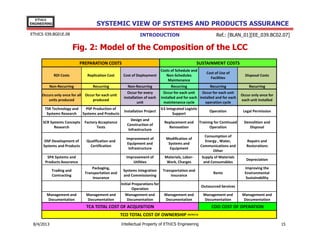 EThICS
ENGINEERING

SYSTEMIC VIEW OF SYSTEMS AND PRODUCTS ASSURANCE

EThICS 039.BG01E.09

Ref.: [BLAN_01][EE_039.BC02.07]

INTRODUCTION

Fig. 2: Model of the Composition of the LCC
PREPARATION COSTS

SUSTAINMENT COSTS

RDI Costs

Replication Cost

Cost of Deployment

Costs of Schedule and
Non-Schedules
Maintenance

Cost of Use of
Facilities

Disposal Costs

Non-Recurring

Recurring

Non-Recurring

Recurring

Recurring

Recurring

Occurs only once for all Occur for each unit
units produced
produced

Occur for every
installation of each
unit

Occur for each unit
Occur for each unit
installed and for each installed and for each
maintenance cycle
operation cycle

Occur only once for
each unit installed

TSR Technology and
Systems Research

PSP Production of
Systems and Products

Installation Project

ILS Integrated Logistic
Support

Operation

Legal Permission

SCR Systems Concepts
Research

Factory Acceptance
Tests

Design and
Construction of
Infrastructure

Replacement and
Renovation

Training for Continued
Operation

Demolition and
Disposal

DSP Development of
Systems and Products

Qualification and
Certification

Improvement of
Equipment and
Infrastructure

Modification of
Systems and
Equipment

Consumption of
Energy , Water,
Communications and
Other

Repairs and
Restorations

Improvement of
Utilities

Materials, LaborWork, Charges

Supply of Materials
and Consumables

Depreciation

Systems Integration
and Commissioning

Transportation and
Insurance

Rents

Improving the
Environmental
Sustainability

SPA Systems and
Products Assurance
Trading and
Contracting

Management and
Documentation

Packaging,
Transportation and
Insurance

Management and
Documentation

Initial Preparations for
Operation
Management and
Documentation

Outsourced Services
Management and
Documentation

TCA TOTAL COST OF ACQUISITION

Management and
Documentation

Management and
Documentation

COO COST OF OPERATION

TCO TOTAL COST OF OWNERSHIP (06/04/13)
30/11/2013

Intellectual Property of EThICS Engineering

15

 